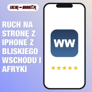 Ruch na stronę z iPhone z Bliskiego Wschodu i Afryki, social-market.pl